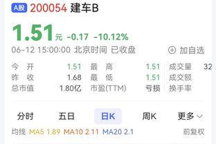 here we go! 罗马诺：拜仁接近签下萨拉戈萨，转会费1500万欧